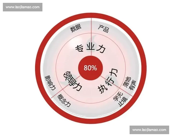 体育数据网页版助力赛事分析提升观赛决策与行业洞察能力水平价值