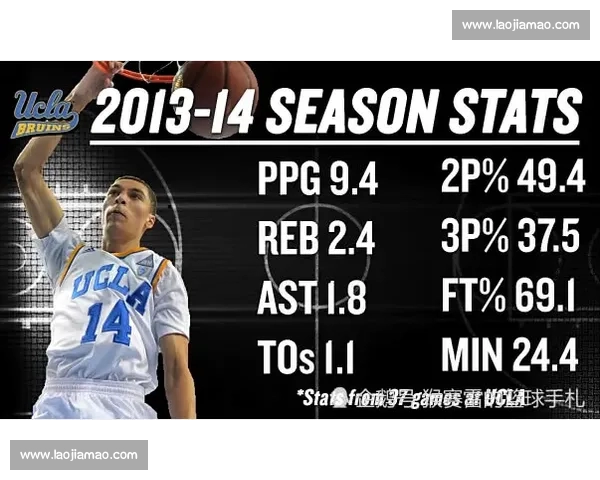 深入分析NBA比赛数据解读背后的战术与球员表现