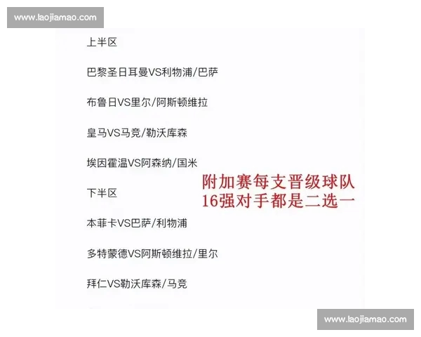 欧冠比分直播实时更新与赛况深度解析平台全程追踪豪门对决精彩瞬间