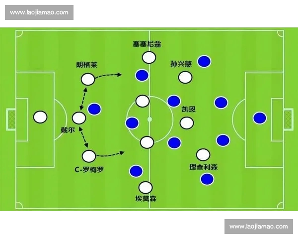 基于数据模型的英超比赛全维度深度拆解与趋势洞察战术演变分析