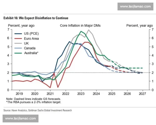 全球顶级电竞赛事格局演变与战术数据趋势深度解析报告未来发展前景