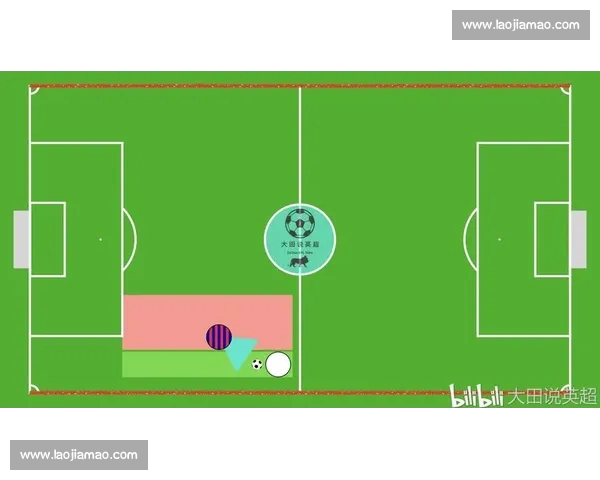 英超球队防守端关键数据深度解析及其对争冠格局影响研究 英超球队防守端关键数据深度解析及其对争冠格局影响研究