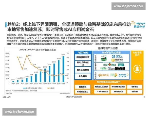 面向赛事洞察与数据驱动的智能体育分析平台建设与发展 - 副本 - 副本 (2) - 副本