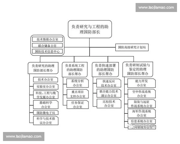 NBA球队状态评估体系探索与分析方法研究 NBA球队状态评估体系探索与分析方法研究