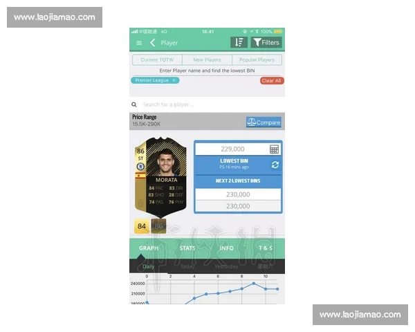 英超官方网站最新消息：赛季精彩回顾及球员动态全面分析